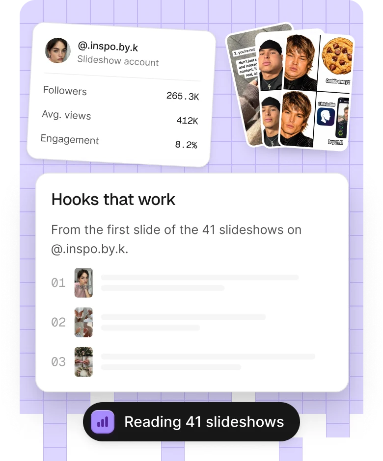 An account's numbers, the hooks that work on its slideshows, and its slides