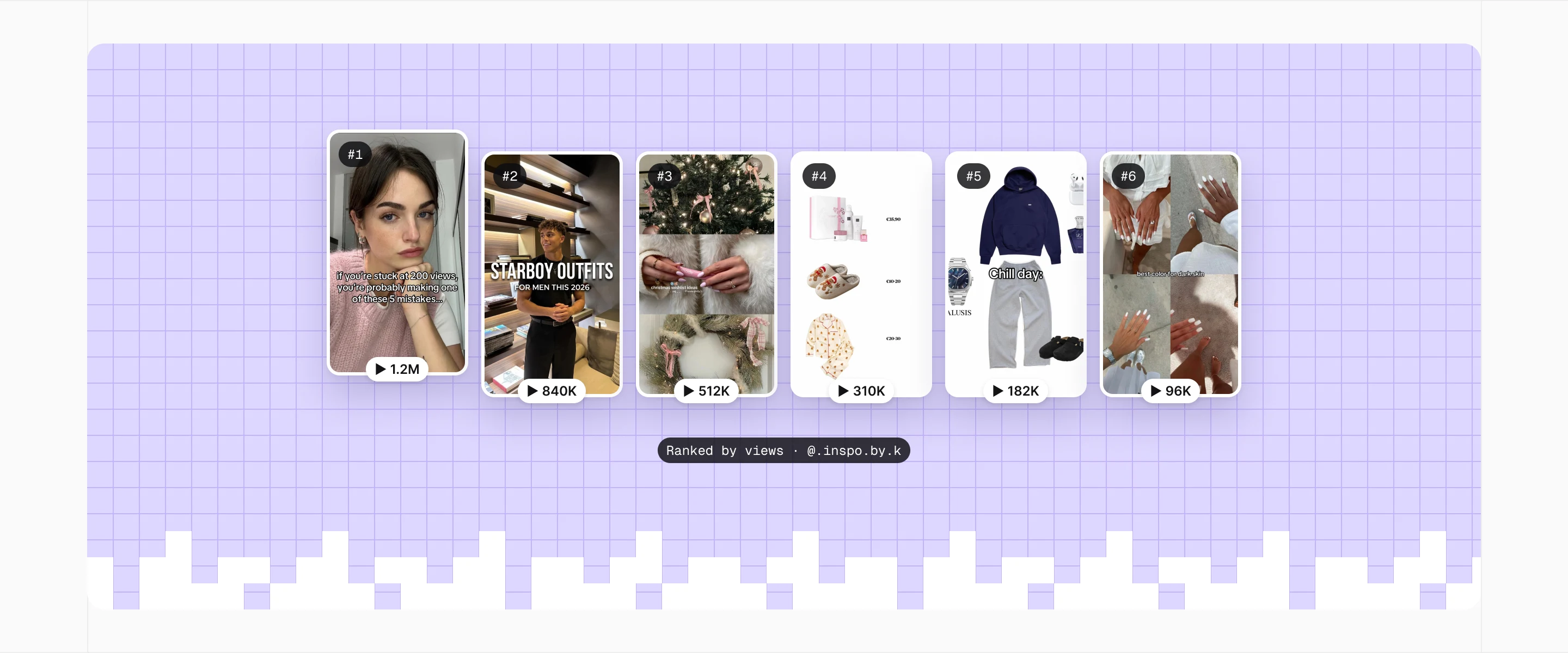 An account's numbers, the hooks that work on its slideshows, and its slides